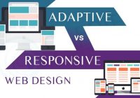 Adaptive Vs Responsive Web Design