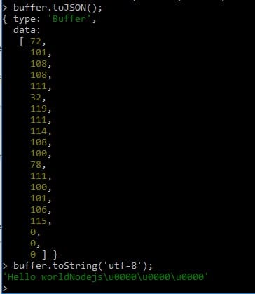 Must Have Node.Js Interview Questions - Web Development Tutorial