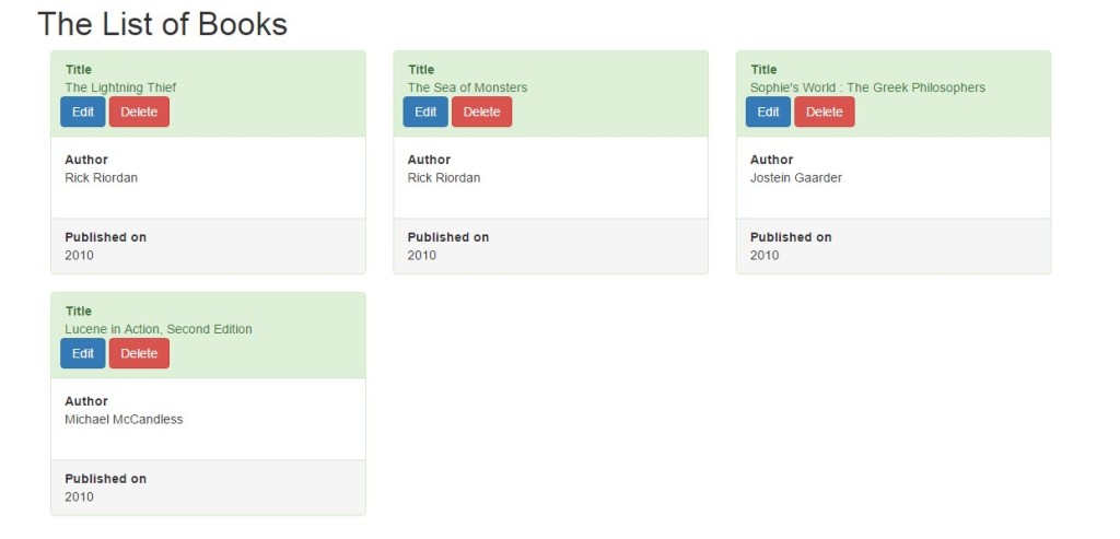 Backbone Routes Tutorial