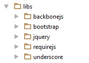 Backbonejs Libraries
